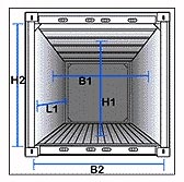 container sizes pallets